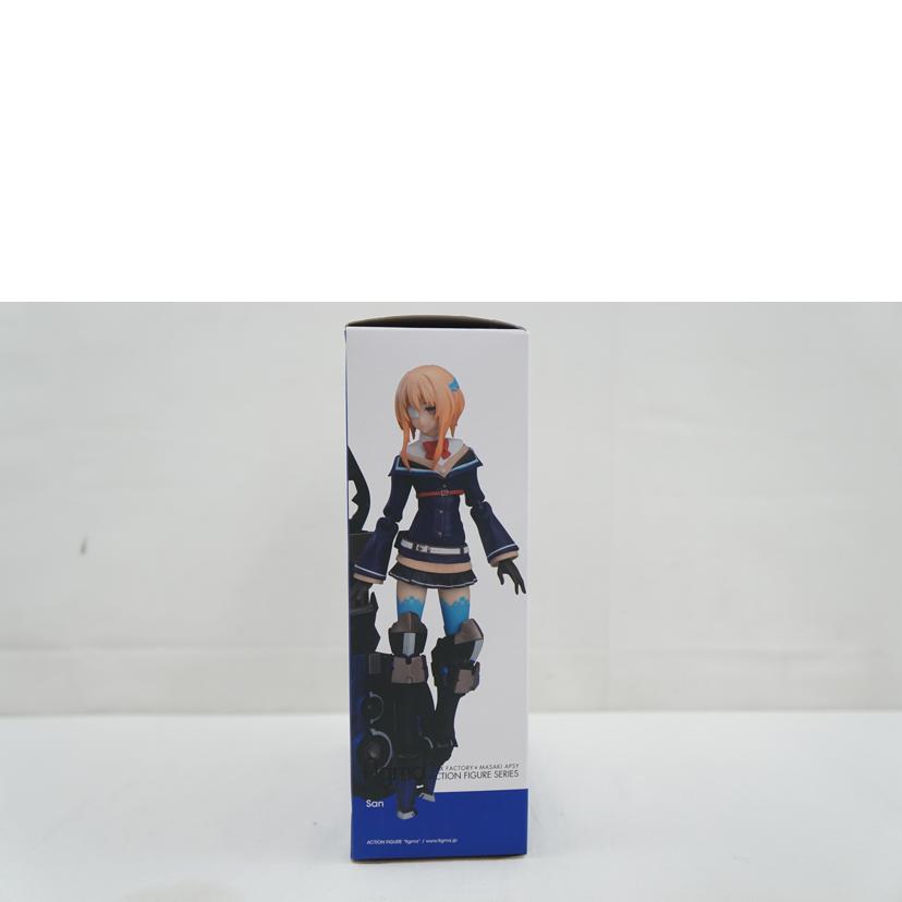 Max Factory マックスファクトリー/figma 参 重兵装型女子高生/456//Aランク/67