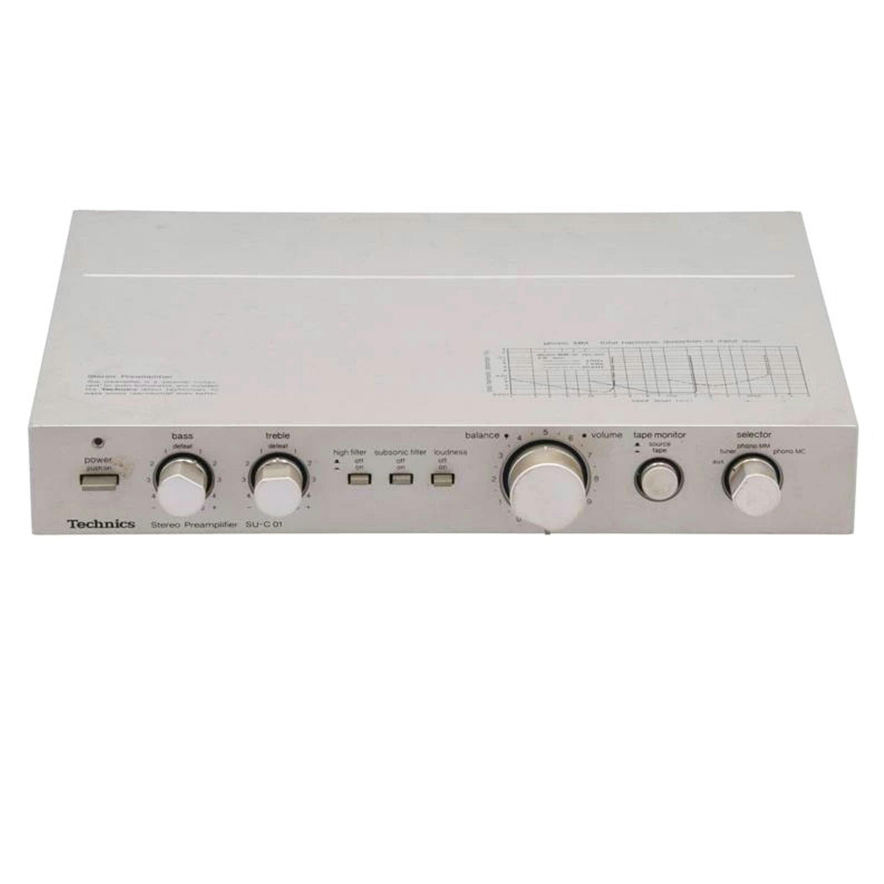 Technics テクニクス /プリアンプ/コントロールアンプ/SU-C01//WA8825A026/Cランク/70